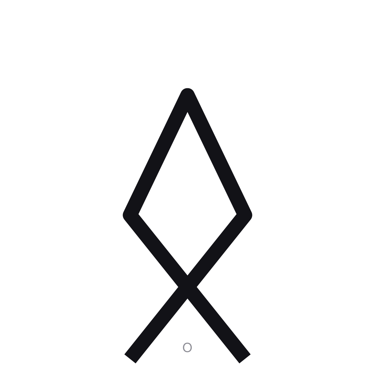 Runic Initial Charm